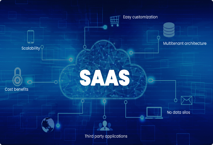 scalability
